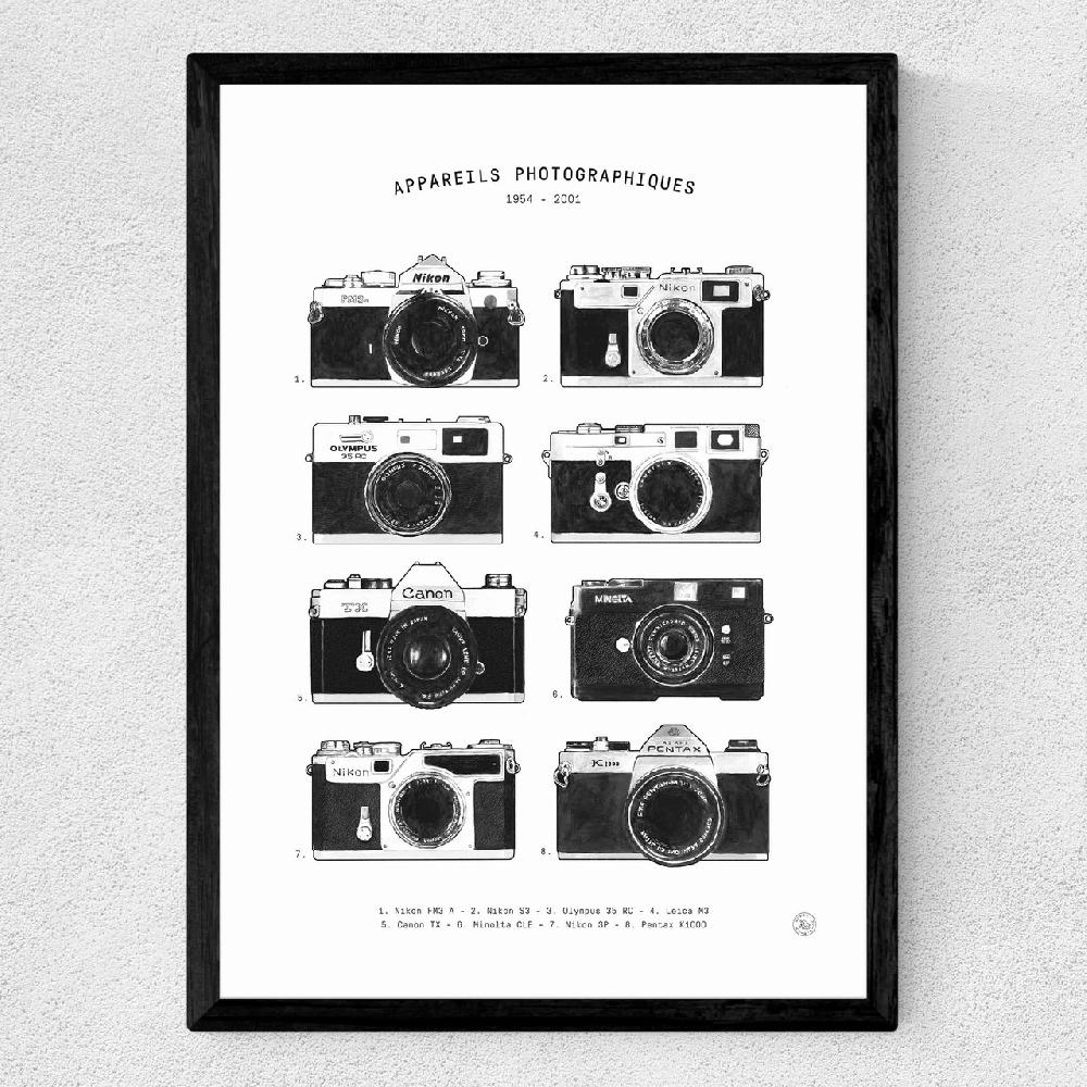 East End Prints Appareils Photographiques