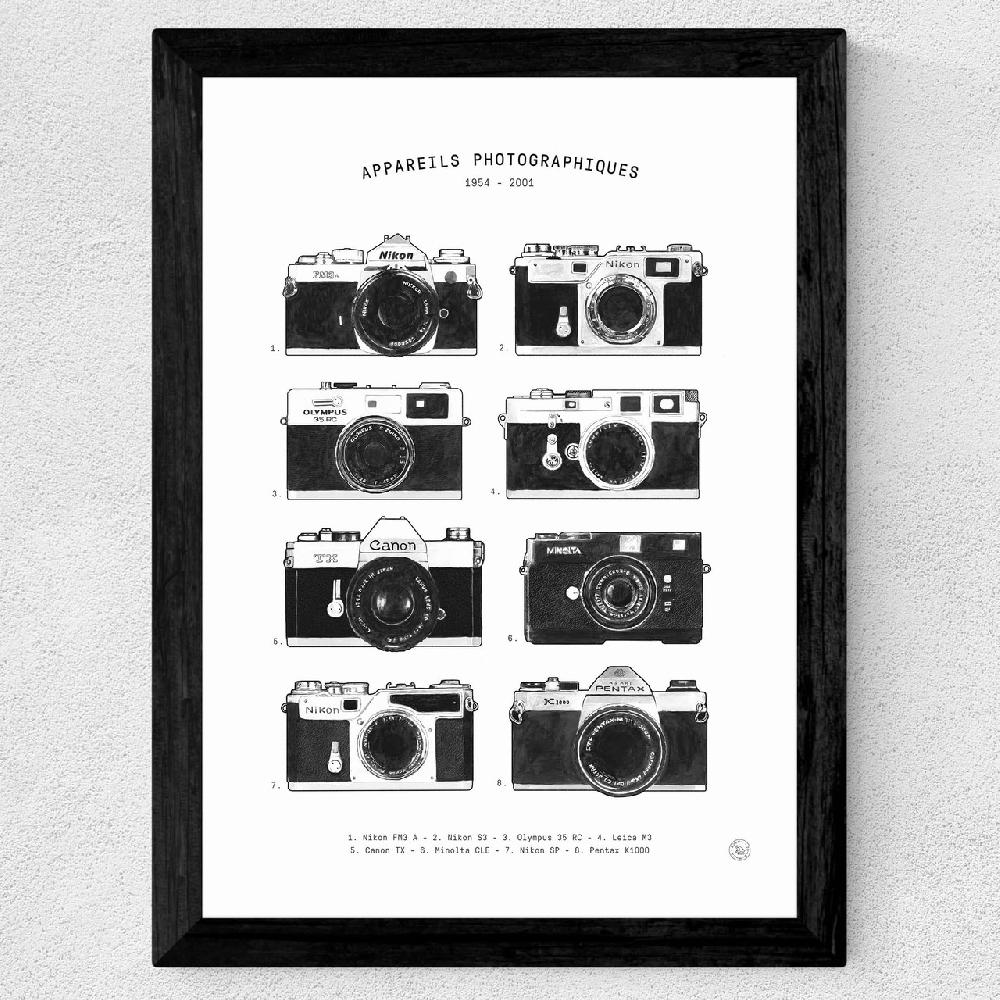 East End Prints Appareils Photographiques