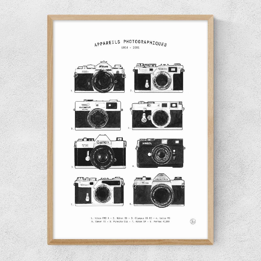 East End Prints Appareils Photographiques