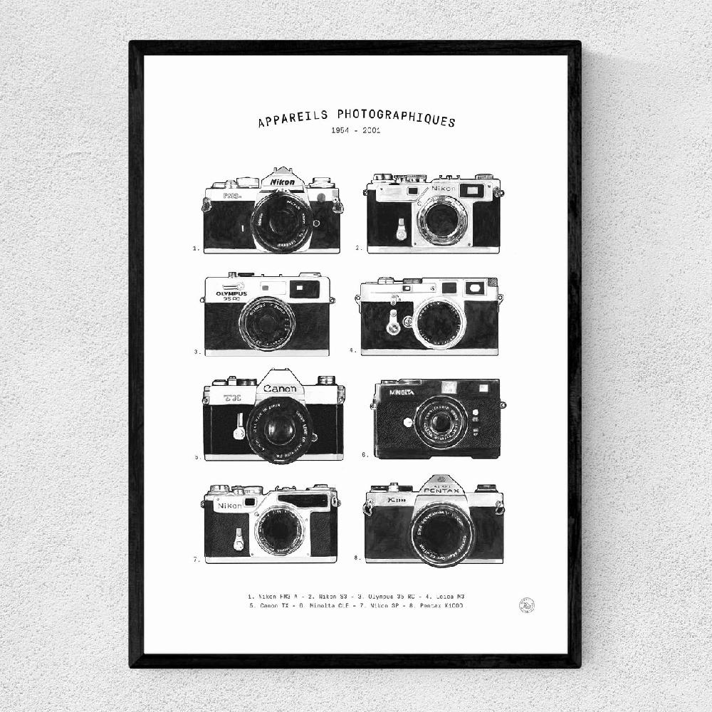 east end prints Appareils Photographiques