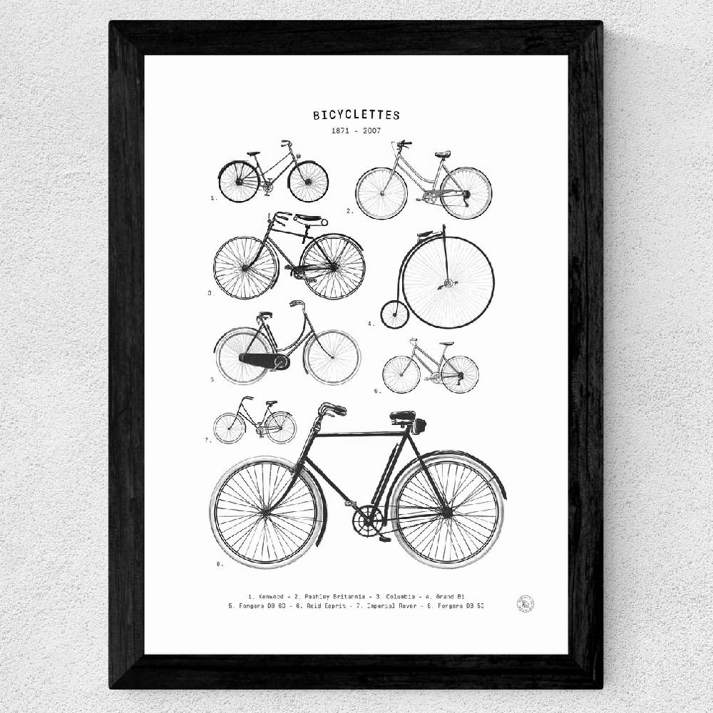 East End Prints Bicyclettes