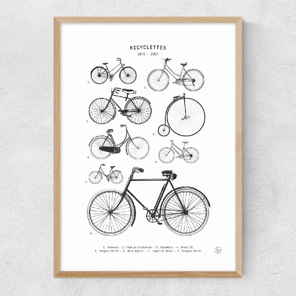 East End Prints Bicyclettes