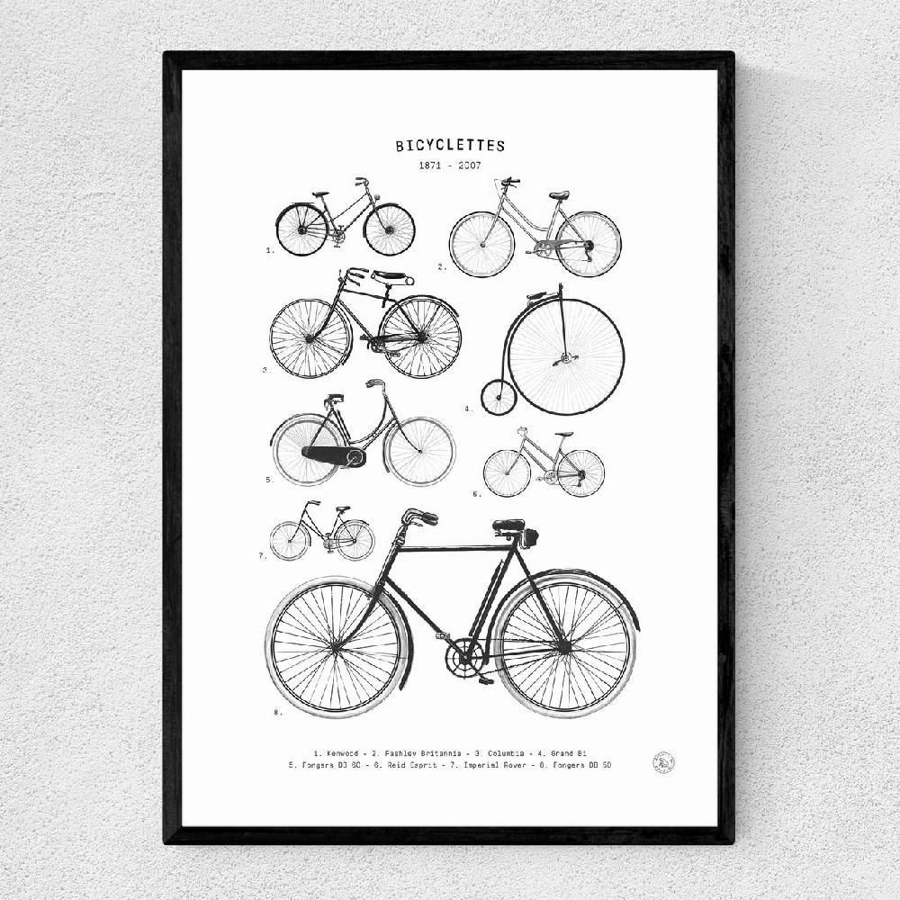 east end prints Bicyclettes