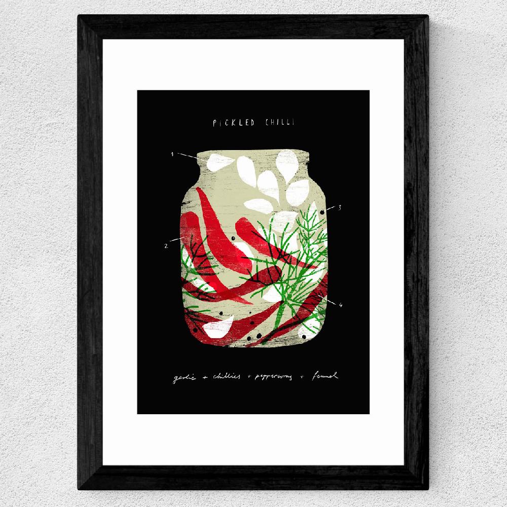 East End Prints Chilli