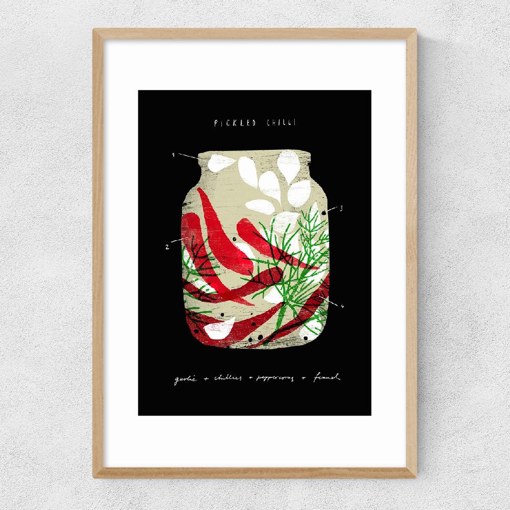 East End Prints Chilli