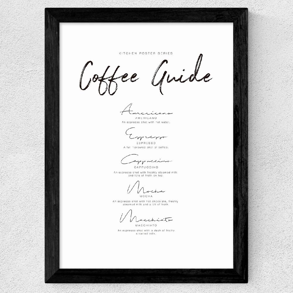 East End Prints Coffee Guide