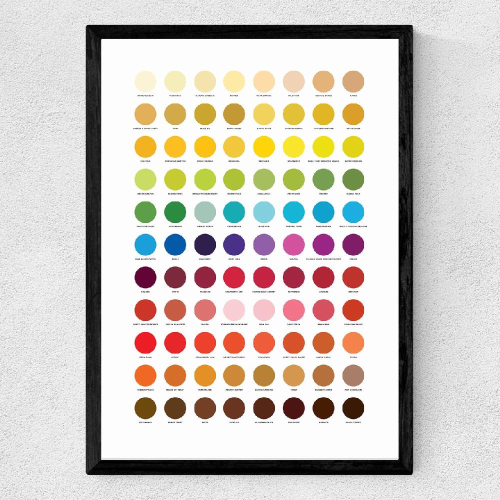 East End Prints Colour Chart