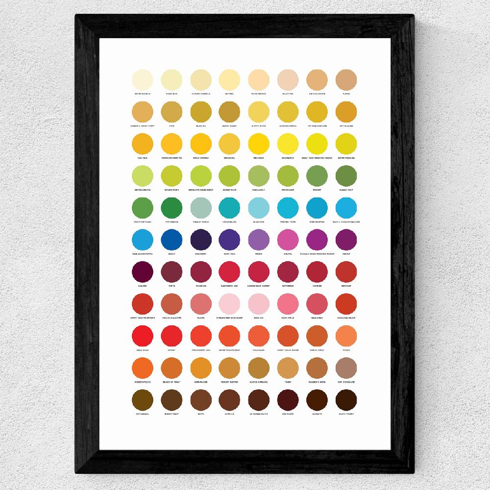 East End Prints Colour Chart