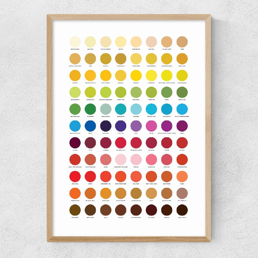 East End Prints Colour Chart