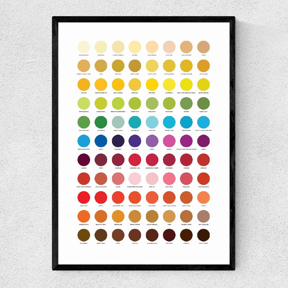 east end prints Colour Chart