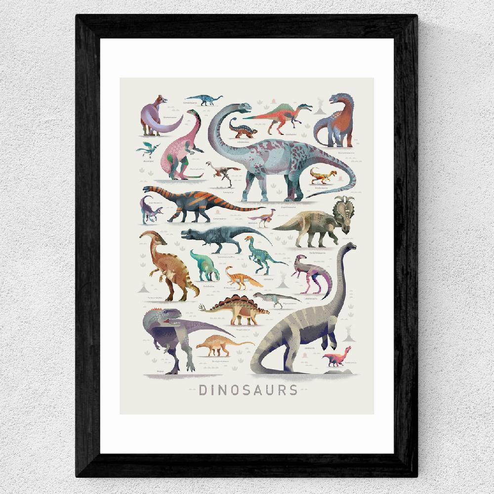 East End Prints Dinosaurs By Dieter Braun