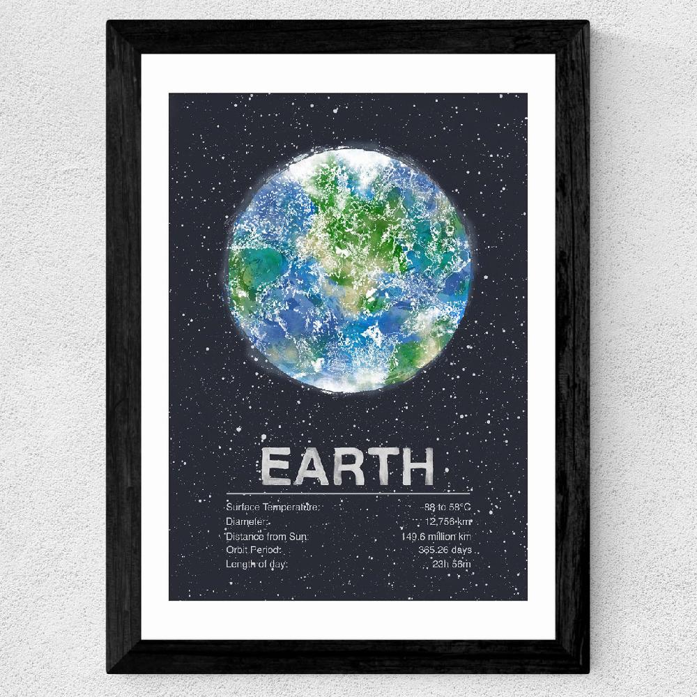 East End Prints Earth By Tracie Andrews