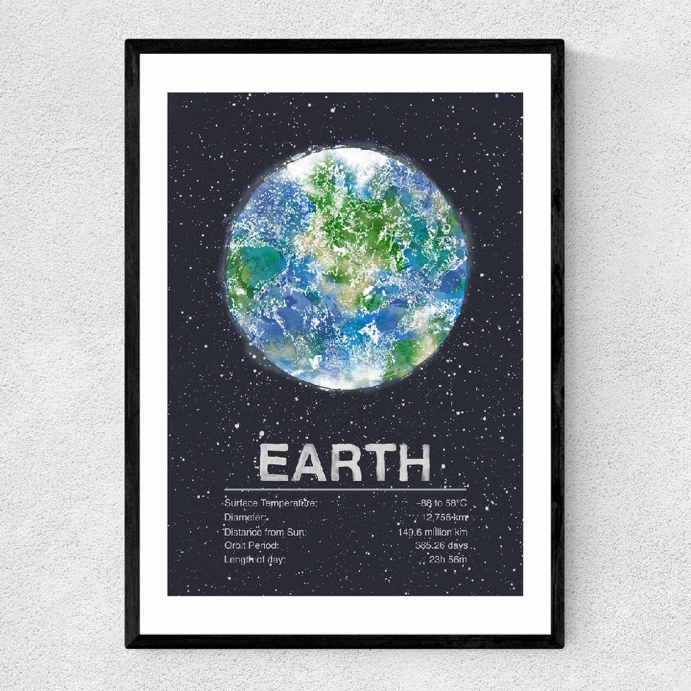 east end prints Earth by Tracie Andrews