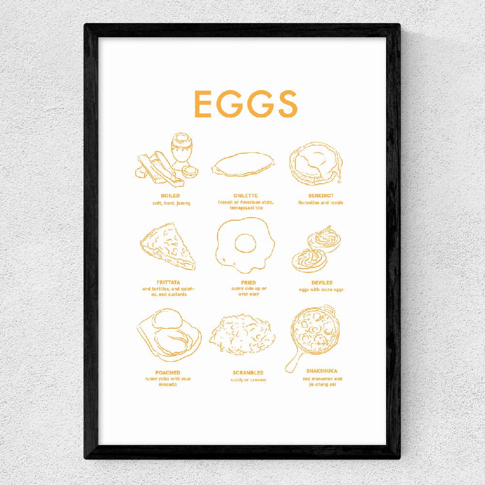 East End Prints Eggs (Yellow On White) II