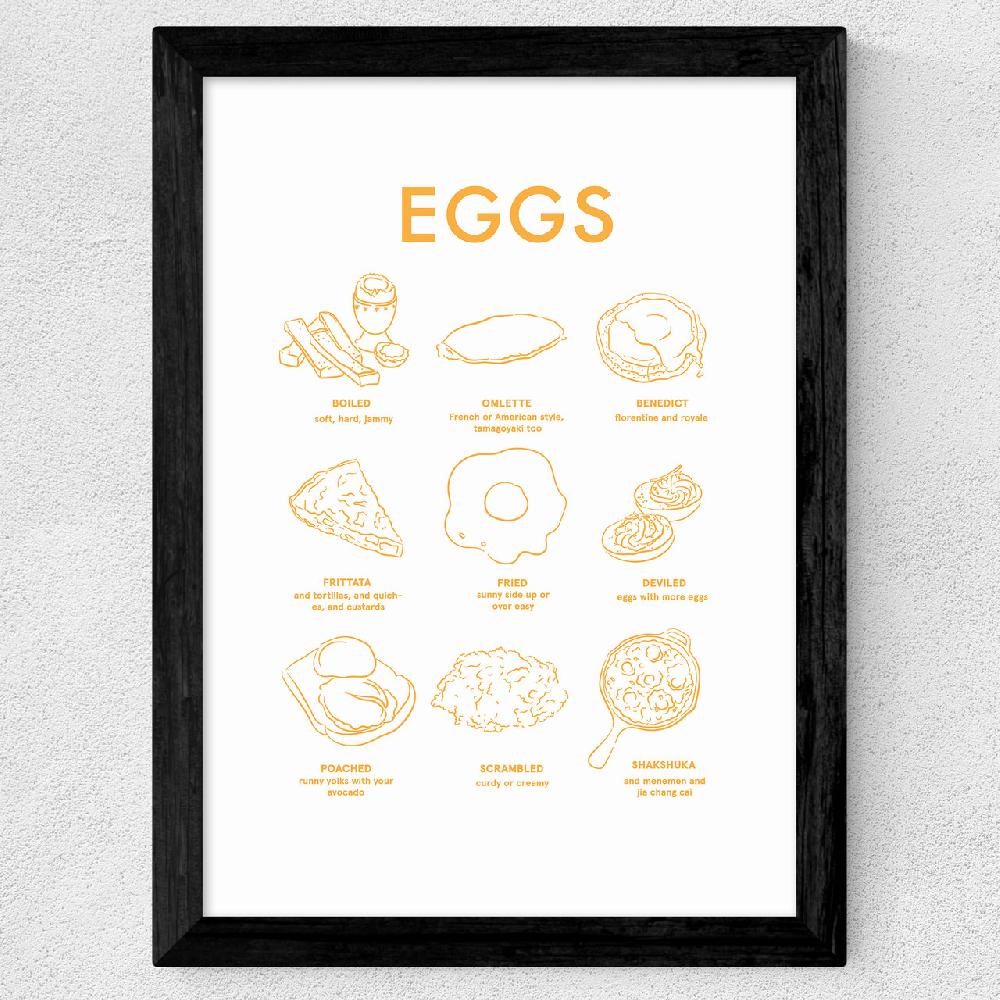 East End Prints Eggs (Yellow On White) II