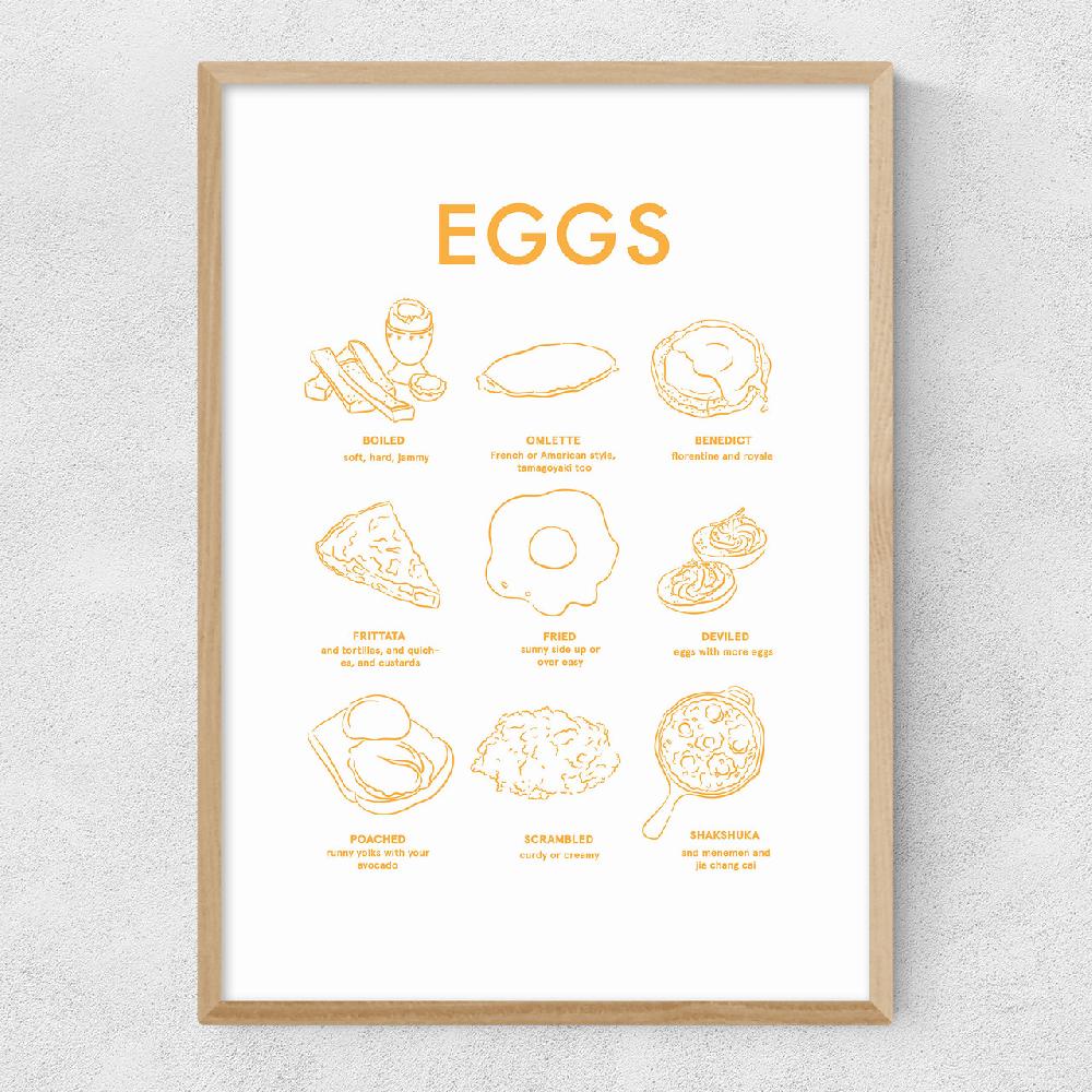 East End Prints Eggs (Yellow On White) II
