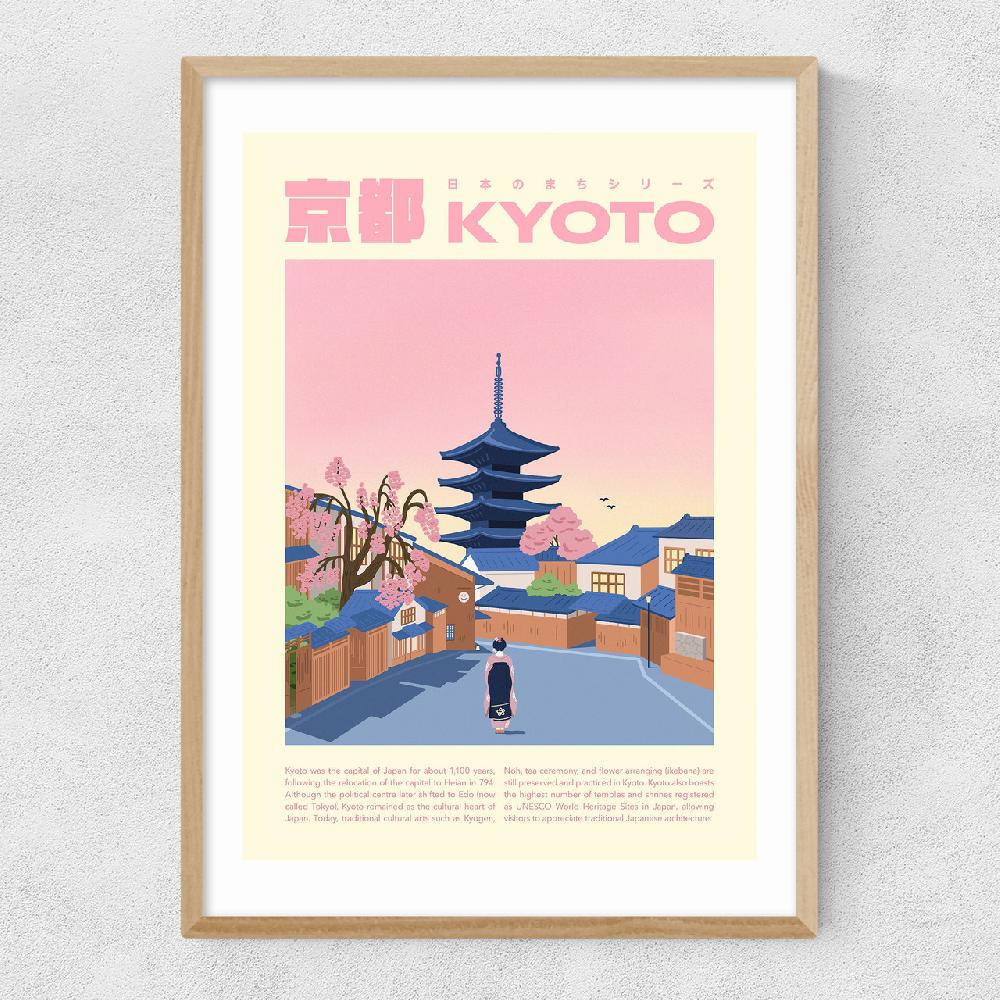 East End Prints Kyoto