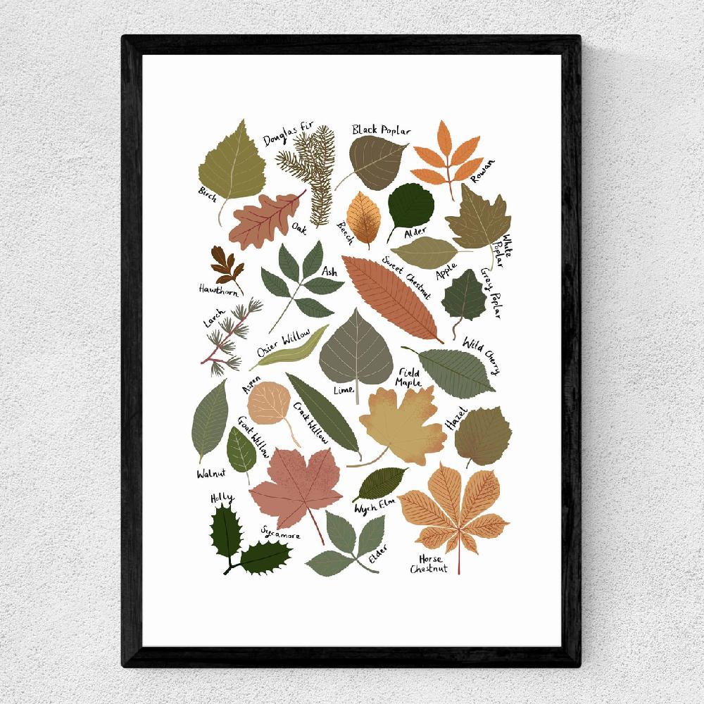 East End Prints Leaf Chart