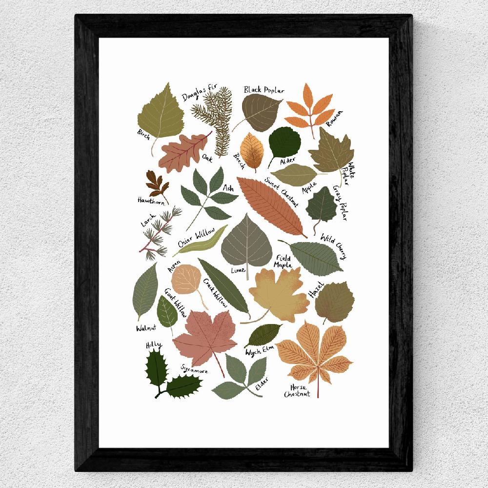 East End Prints Leaf Chart