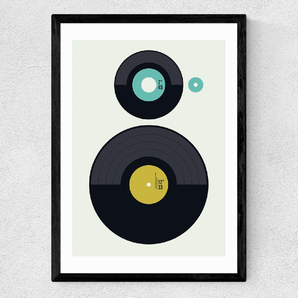 East End Prints LPvsEP