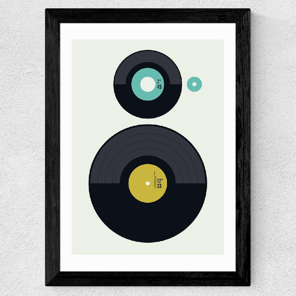 East End Prints LPvsEP