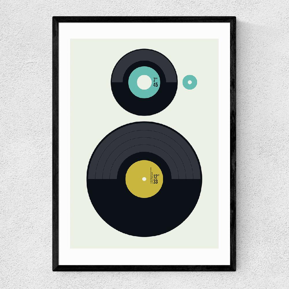 east end prints LPvsEP