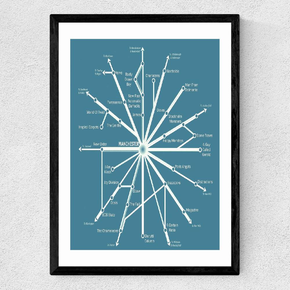 East End Prints Manchester Connections