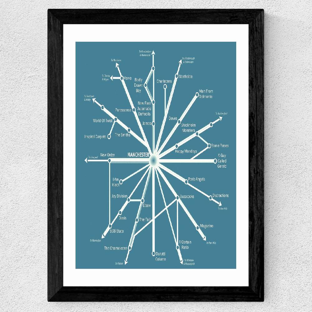 East End Prints Manchester Connections