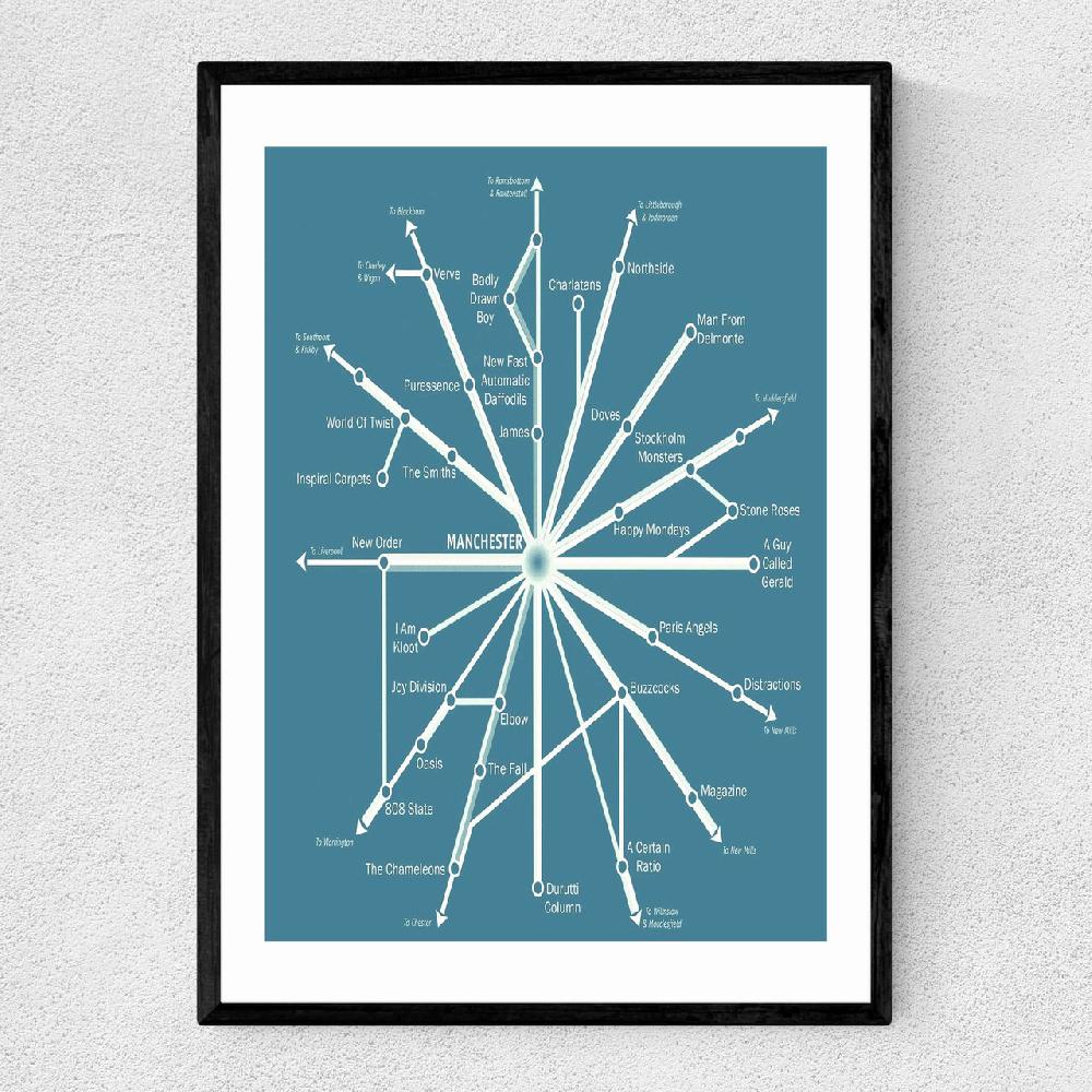 east end prints Manchester Connections