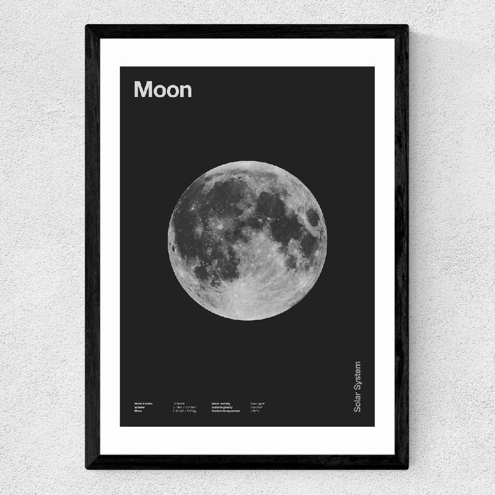 East End Prints Moon