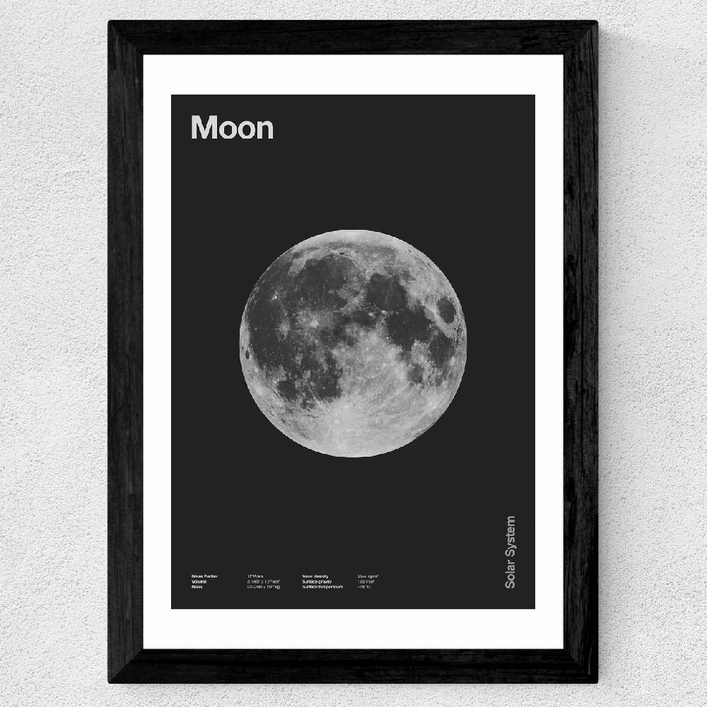 East End Prints Moon