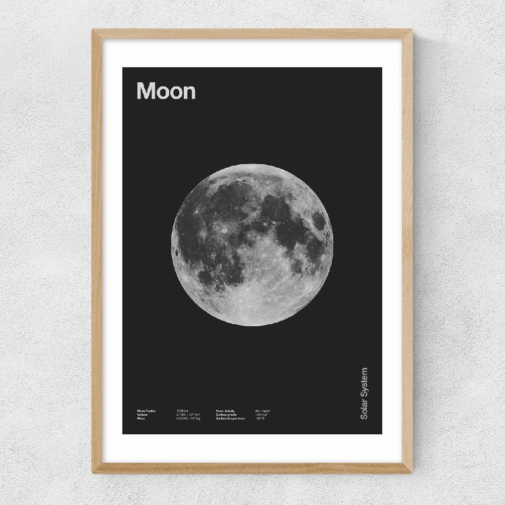 East End Prints Moon
