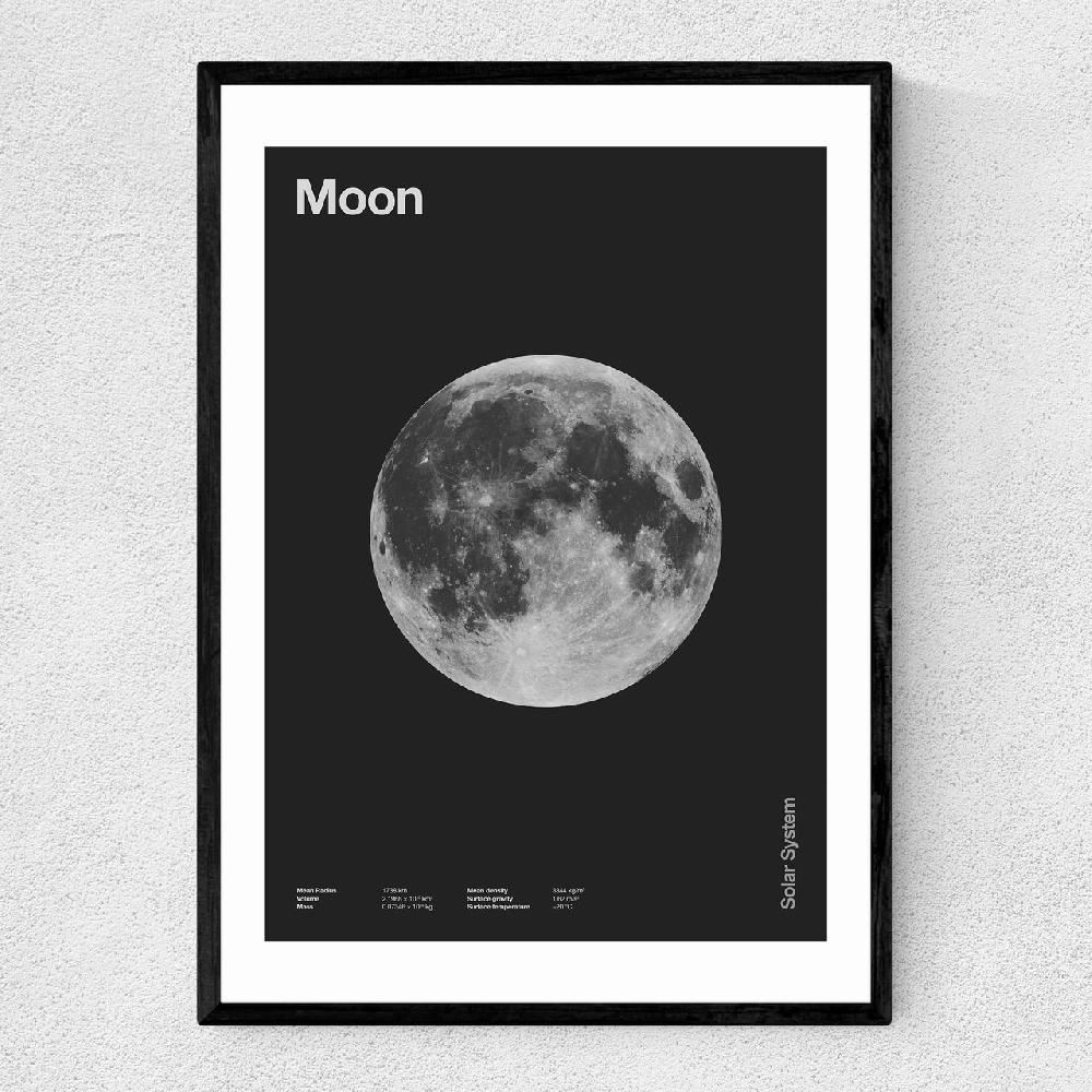 east end prints Moon