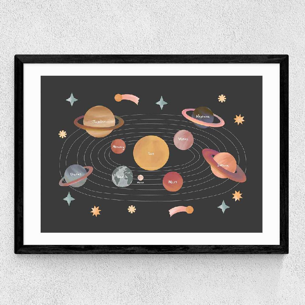 East End Prints New Solar System Black