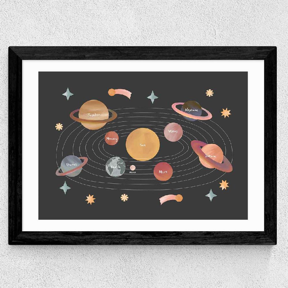 East End Prints New Solar System Black