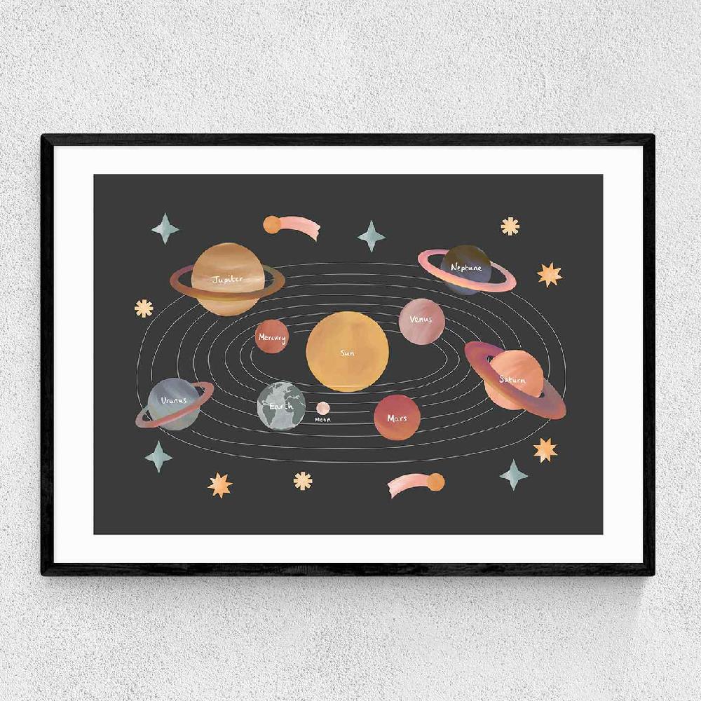 east end prints New solar system black