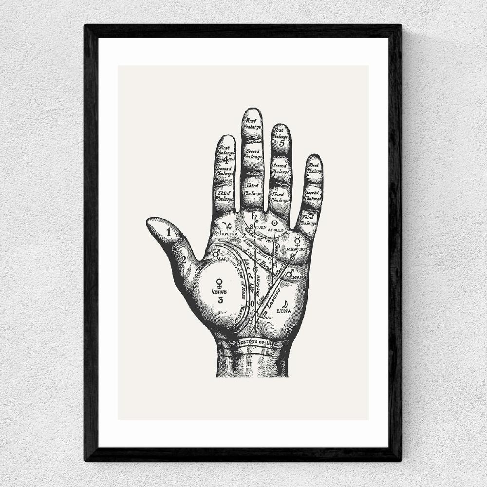 East End Prints Palmistry