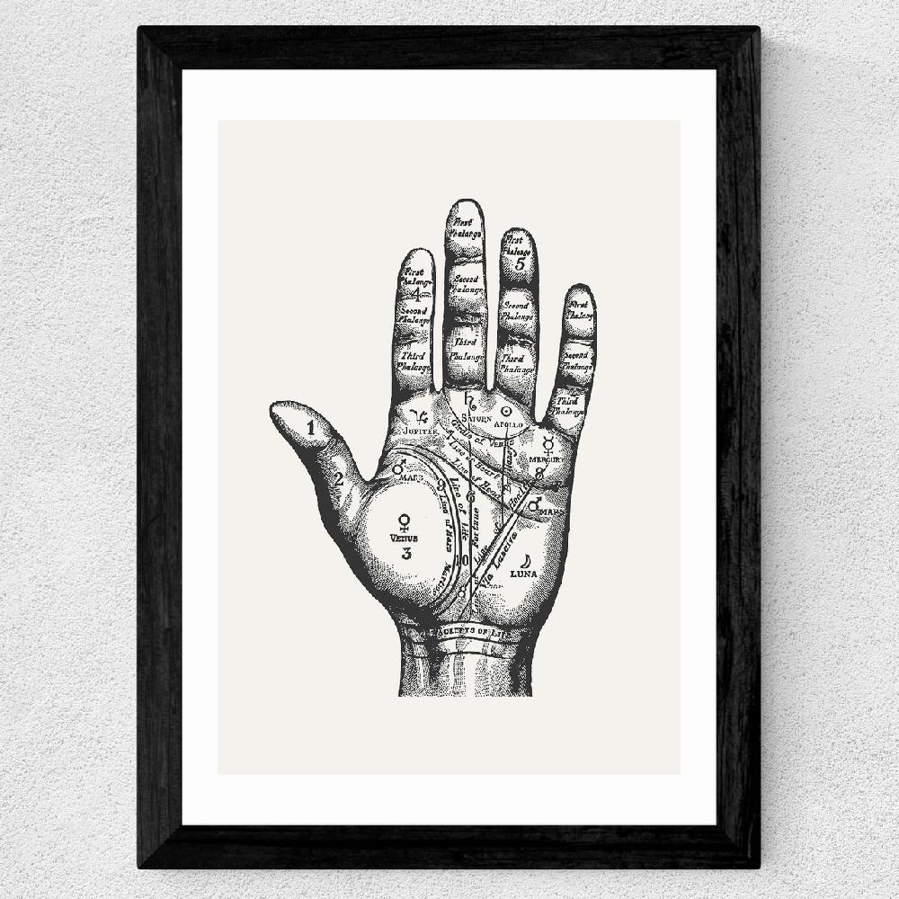 East End Prints Palmistry