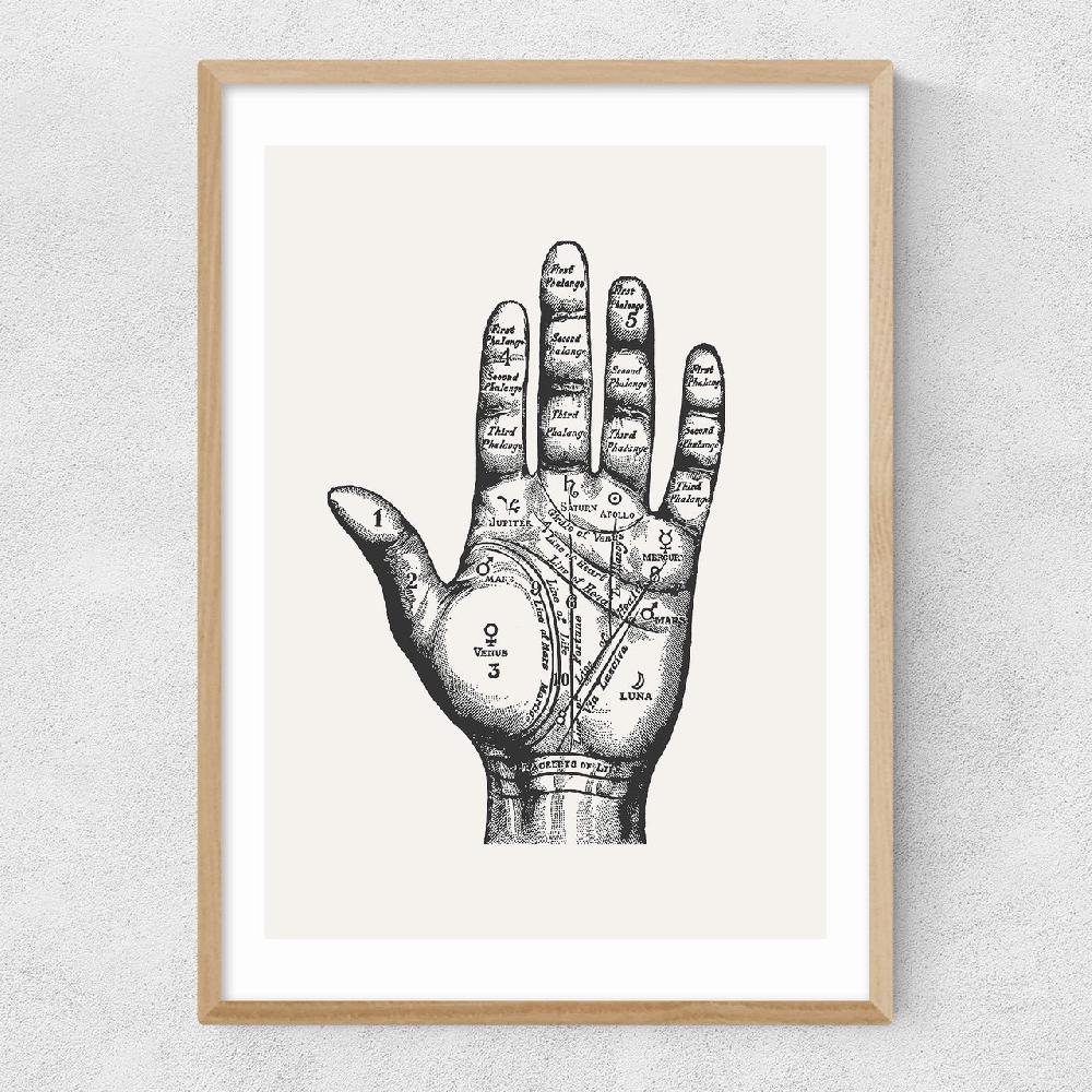 East End Prints Palmistry