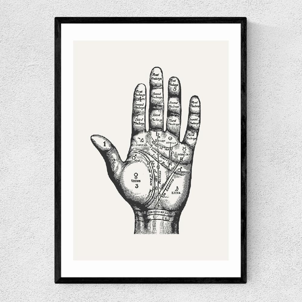 east end prints Palmistry