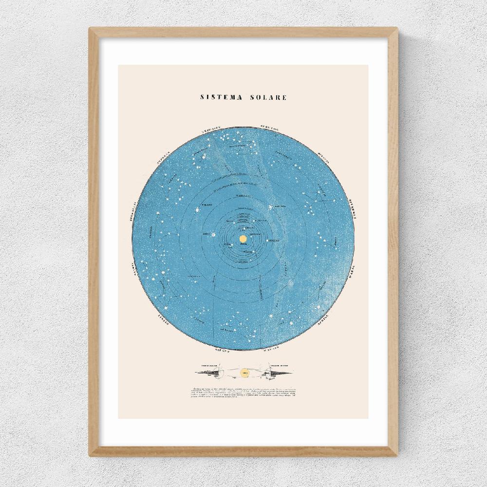 East End Prints Sistema Solare