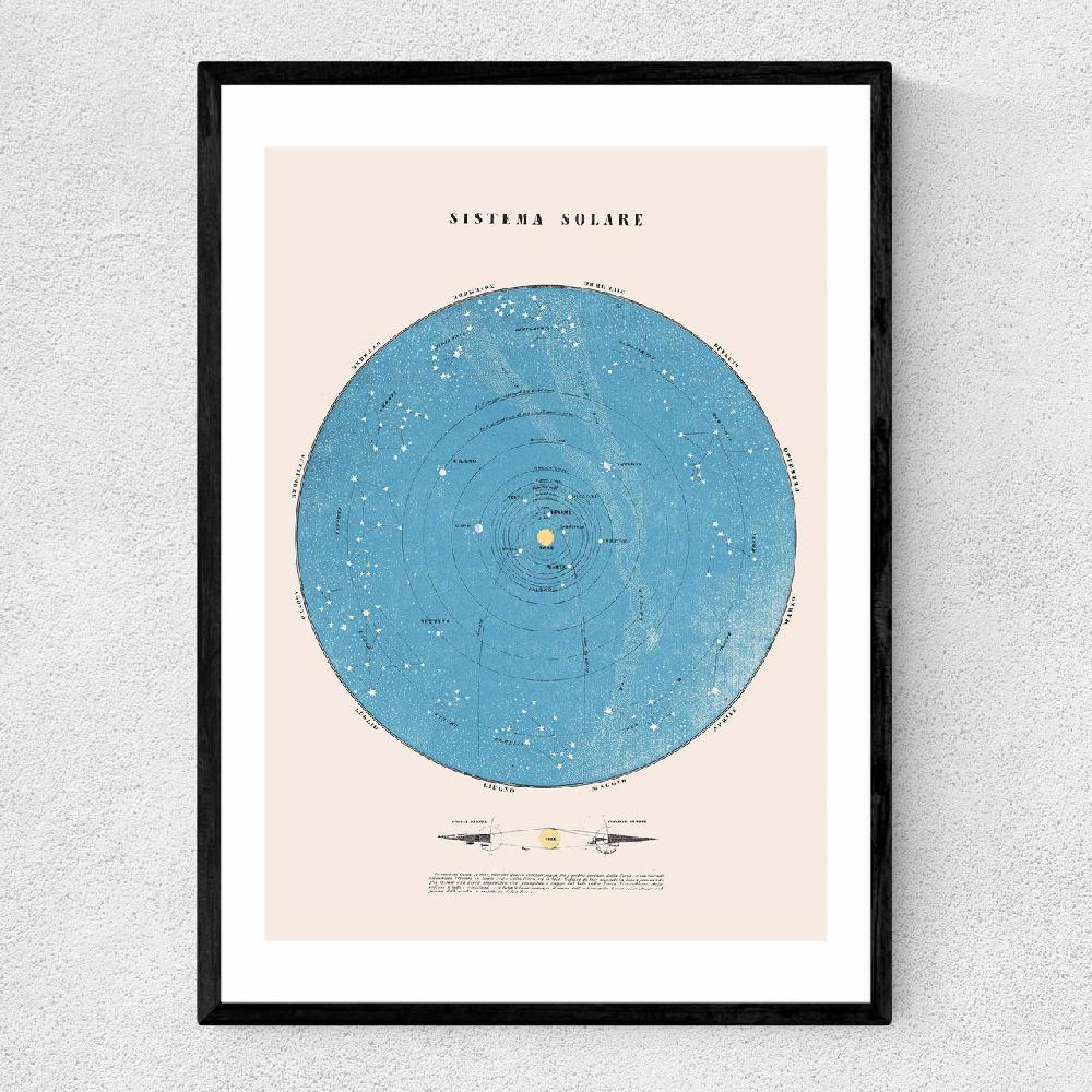 east end prints Sistema Solare