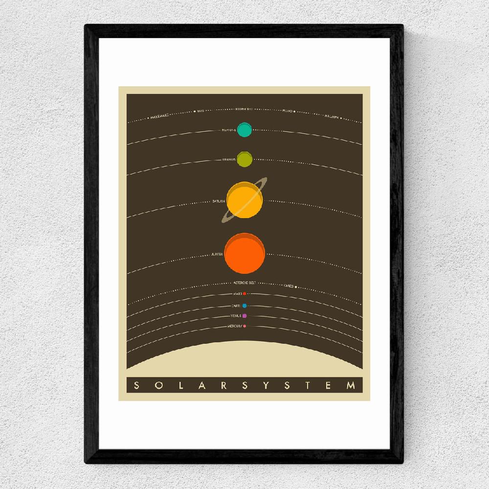 East End Prints Solar System (brown) By Jazzberry Blue