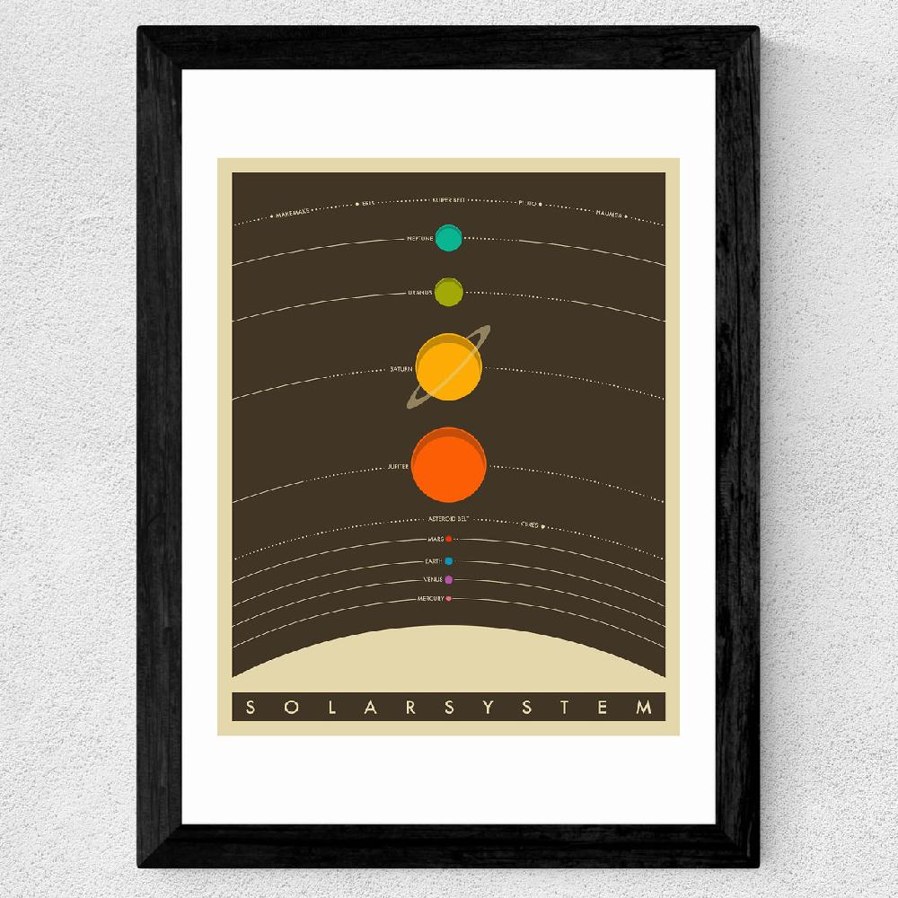 East End Prints Solar System (brown) By Jazzberry Blue