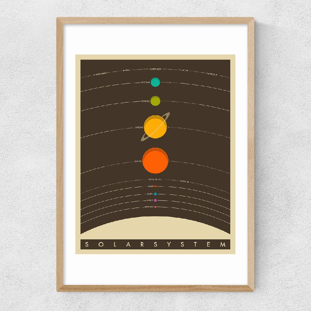 East End Prints Solar System (brown) By Jazzberry Blue