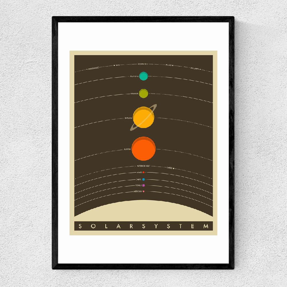 east end prints Solar System (brown) by Jazzberry Blue
