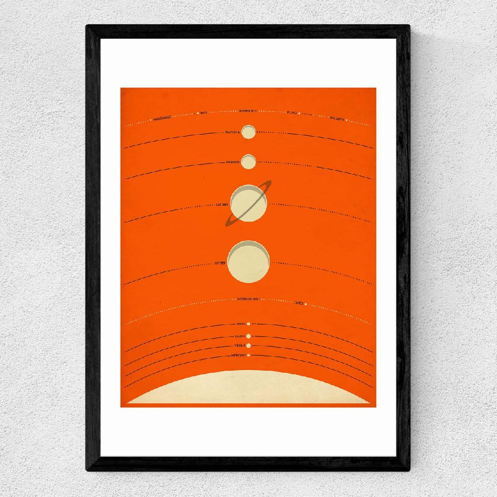 East End Prints Solar System (orange) By Jazzberry Blue