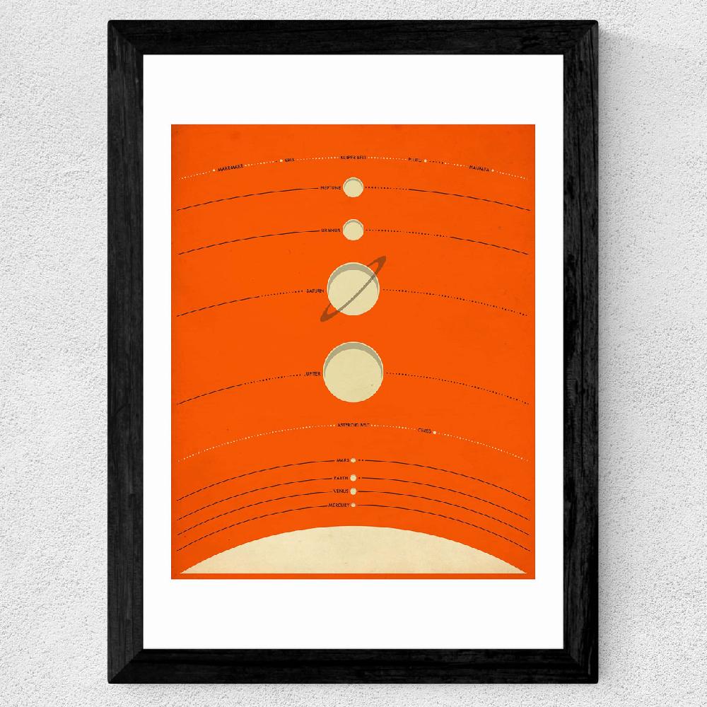 East End Prints Solar System (orange) By Jazzberry Blue