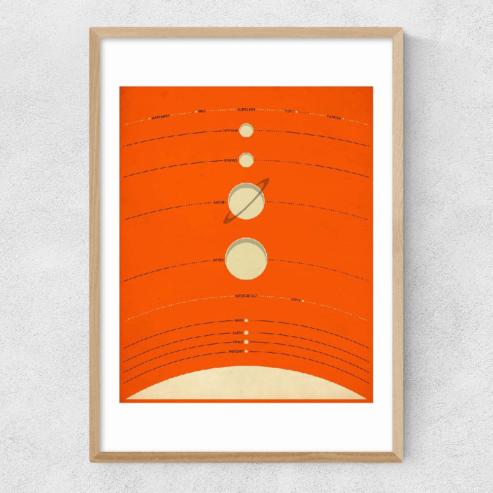 East End Prints Solar System (orange) By Jazzberry Blue