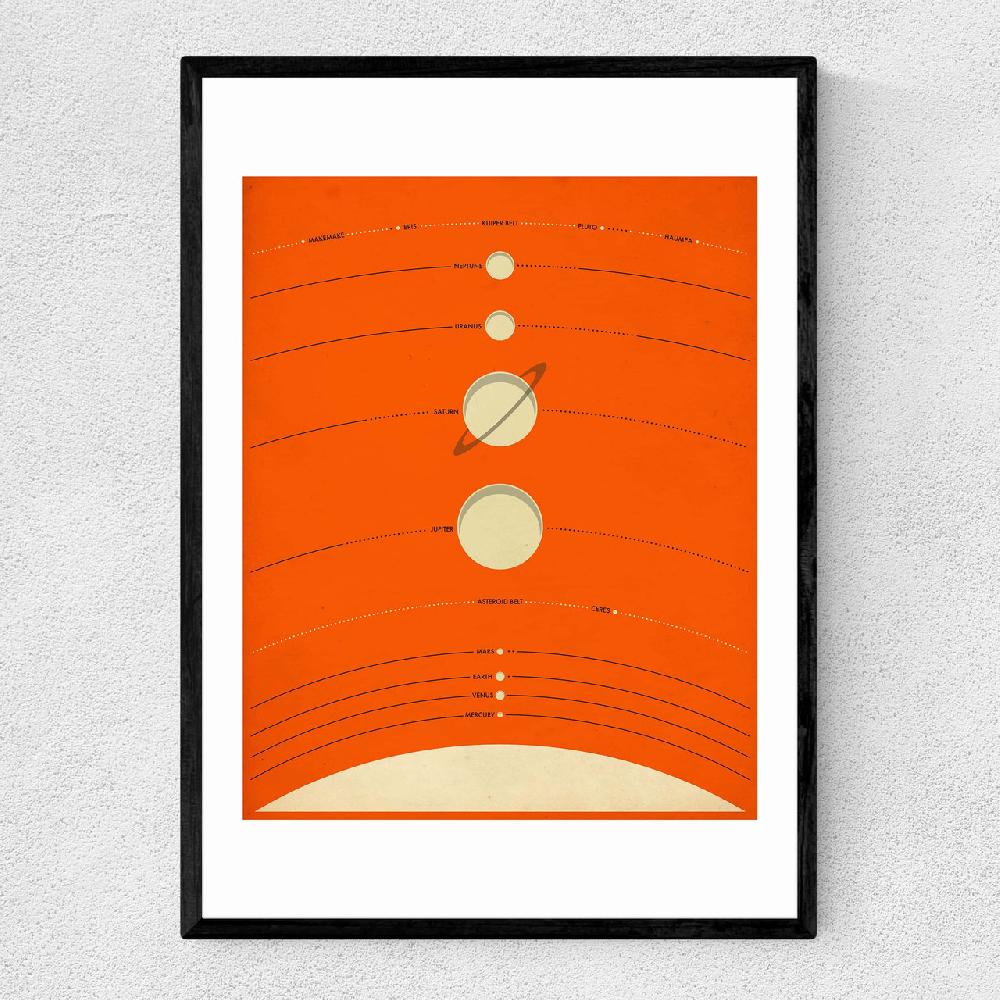 east end prints Solar System (orange) by Jazzberry Blue